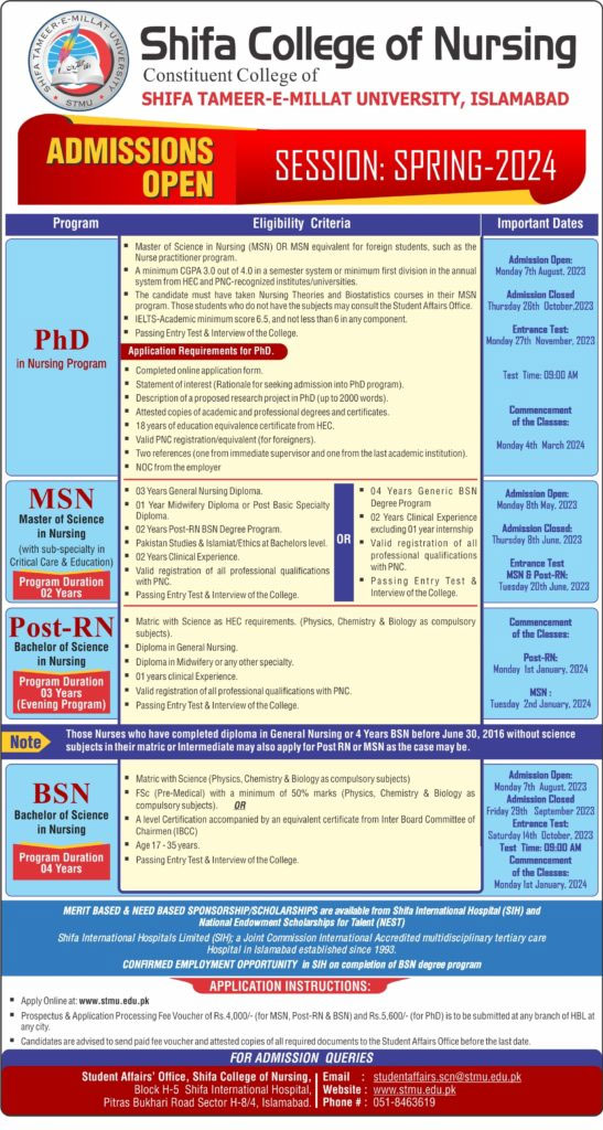 BSN, MSN, Post-RN, and PHD Admissions