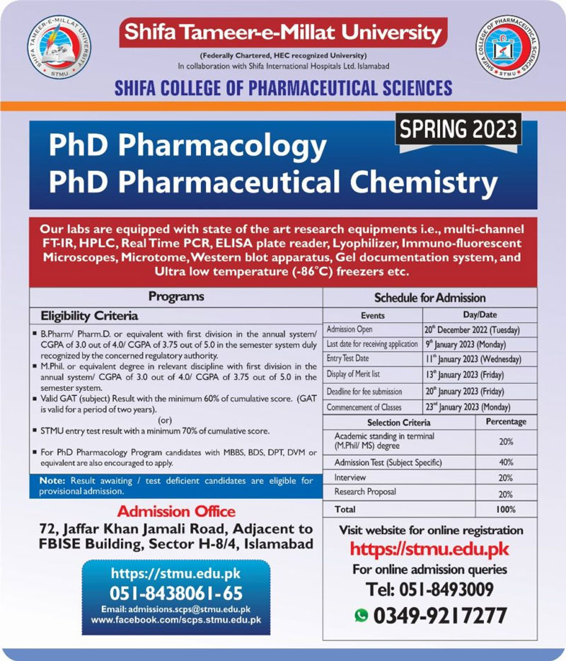 Ph.D. Pharmaceutical Chemistry