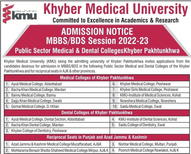Gomal Medical College Admission