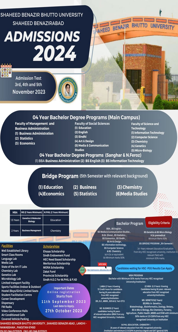 Shaheed Benazir Bhutto University SBA Admission 2023