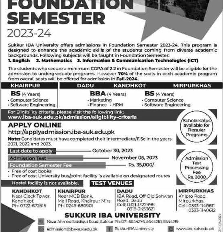 Iba Community College Dadu Admission 2024