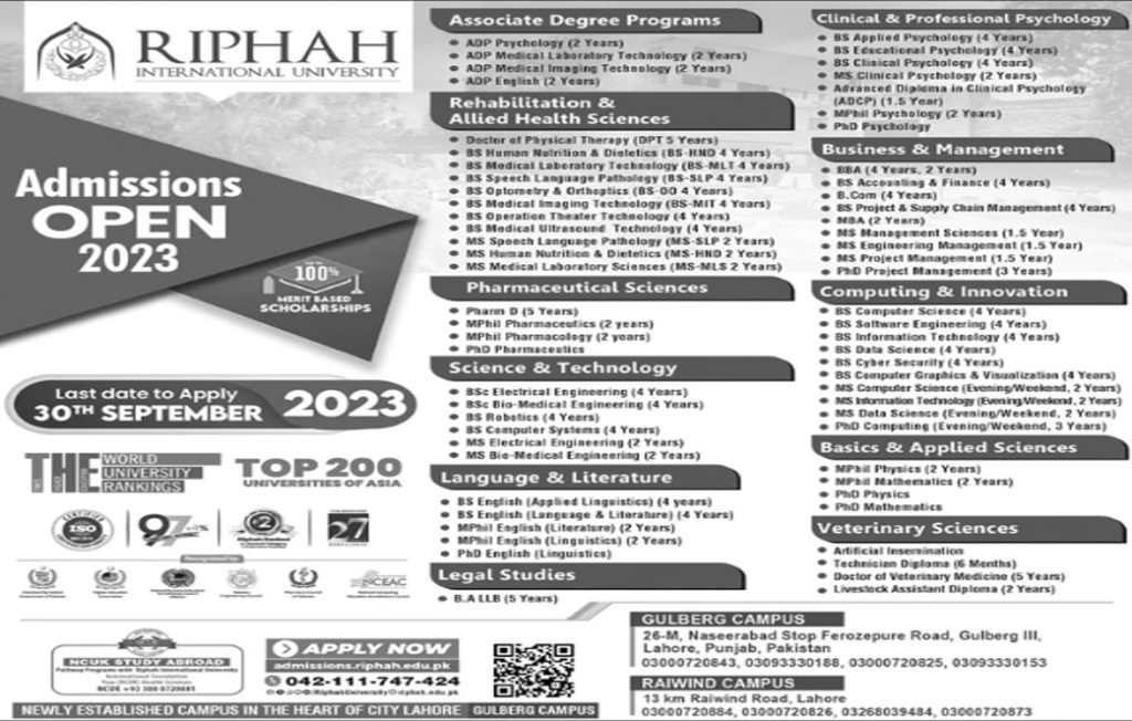 Riphah International University Islamabad Admission