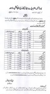 BISE Lahore Board Intermediate Admission